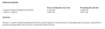 Olimp AAKG 7500 Extreme Shot 9x25ml