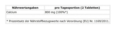 ProFuel Calcium 180 Tabletten