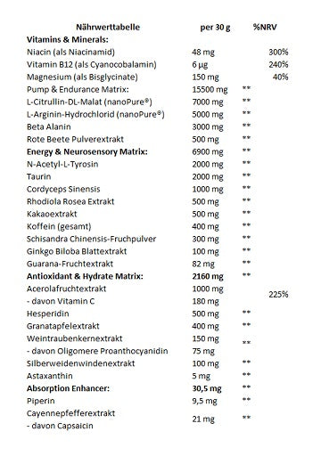 GODSRAGE VALHALLA Pre-Workout