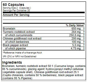 Gods Rage Anti Inflammation Surturs End 60 Kap.