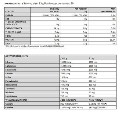 Nanosupps Hydro Amino