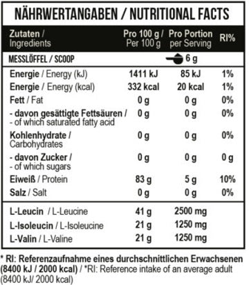 MST - BCAA Zero