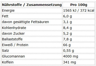More Nutrition Protein Iced Matcha Latte 500g Dose INAKTIV