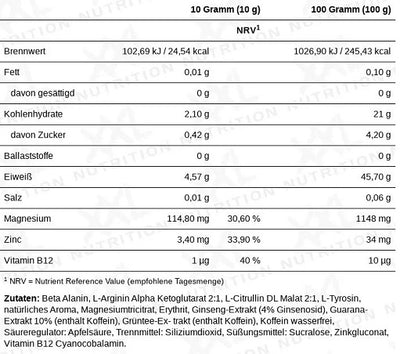 XXL Nutrition Insane Pre Workout