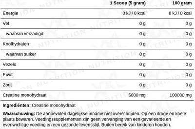XXL Nutrition Kreatin Monohydrat 250g