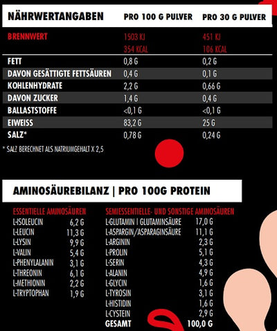 Big Zone Protein Juice
