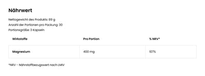 Ostrovit Magnesium Glycinat 90 Kapseln
