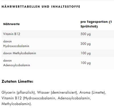 ESN Vitamin B12 30ml Spray