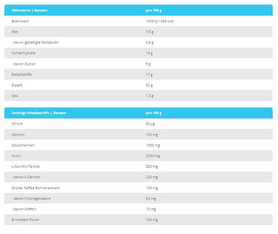 BioTech Diet Shake