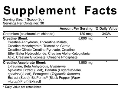 Rich Piana 5% Nutrition CREA-10