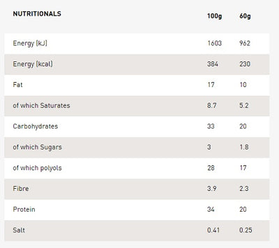 Grenade Protein Bar - 12x