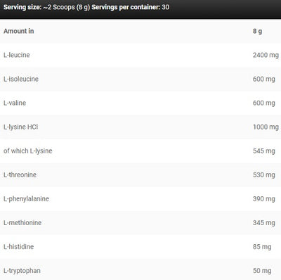 Kevin Levrone Anabolic LEAA9