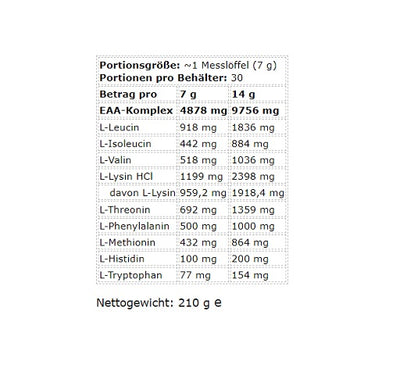 Kevin Levrone Anabolic ICE EAA 210g Icy Mango-Passion Fruit