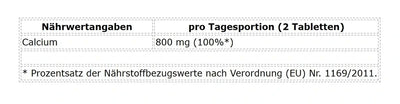 ProFuel Calcium 180 Tabletten
