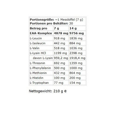 Kevin Levrone Anabolic ICE EAA 210g