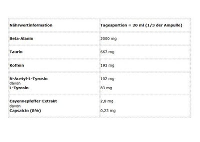 Olimp R-Weiler Shot 9x60ml OHNE ORIG. VERP.KARTON